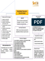 Producto de La Sesión Del Lunes 05 de Junio Del 2023