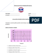 Evaluación Interpetación de Gráficos