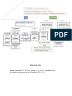 Metodologia de Una Investigacion Más Que Una Receta