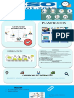 Infografia - Iso Calidad