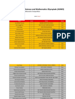 ASMO 2022 ID NR Math G7 Results