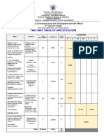 21st Century Lit Exam 3rd Quarter-Table of Spec