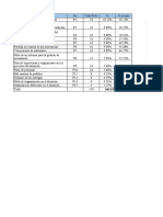 Diagrama Proyecto Excel