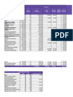 Parcial