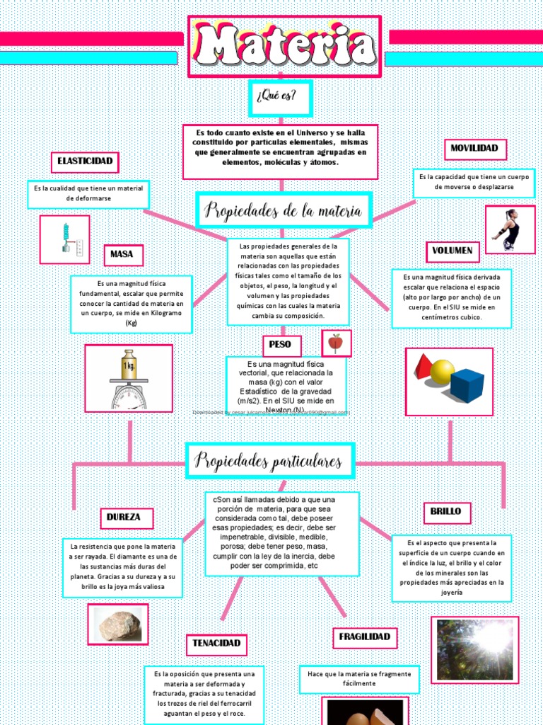 Propiedades y Estados de la Materia | PDF | Importar | Gases