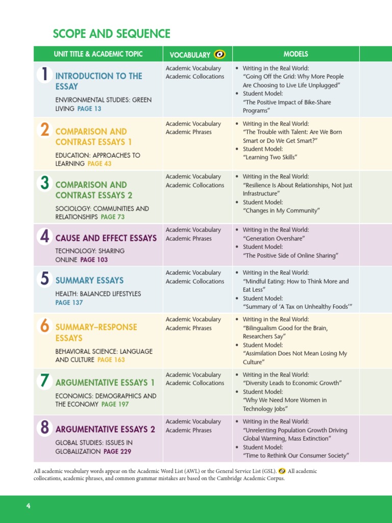 Final_Draft_Level_3_Scope_and_Sequence PDF Essays Linguistics