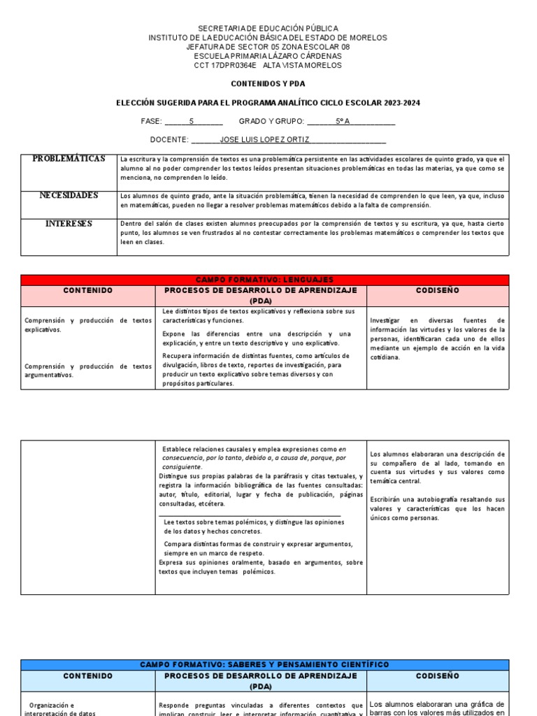 Contenidos y Pda 5 Grado PDF Educación primaria Toma de decisiones