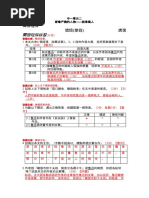 單元六愛蓮說工作紙| Pdf