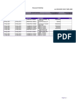 Account Activity: Transaction Date Value Date Reference Description Debit Credit