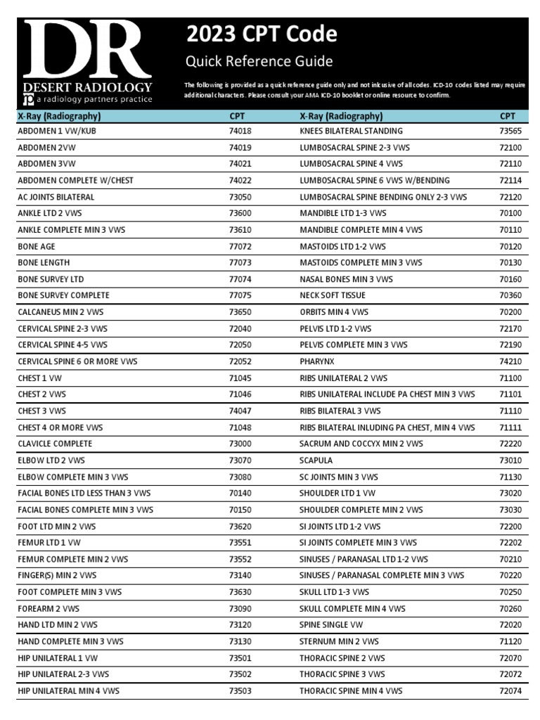 CPT List 2023 Xray PDF