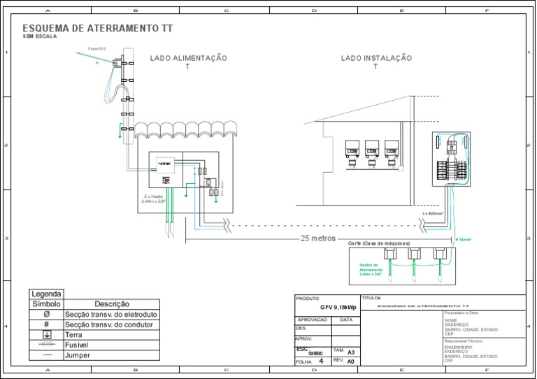 esquema-de-aterramento-tt-pdf-m-quinas-pot-ncia-f-sica