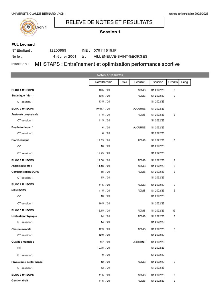 Relevé de notes M1 STAPS 2022/2023 | PDF
