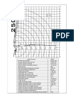 Grafico 25 KG