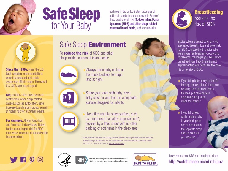 Safe Sleep Infographic | PDF