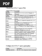 GTA 80 códigos de GTA San Andreas – PS2 – Todos testados! - Baixar pdf de