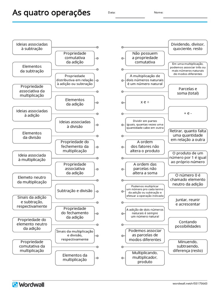 As Quatro Operaç õ Es Combinaç ã o, PDF, Multiplicação