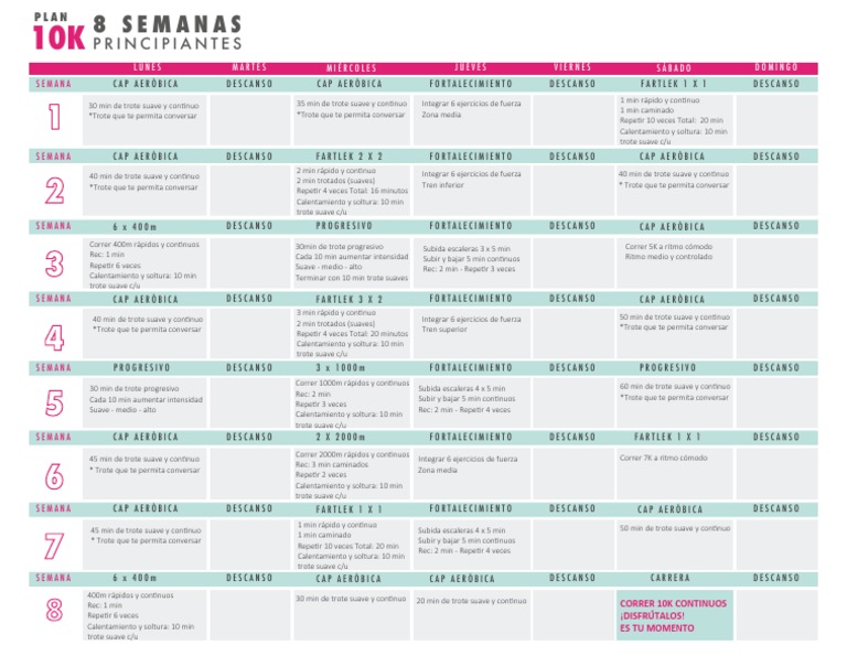 plan-de-entrenamiento-10k-pdf-ejercicio-f-sico-ejercicio-aerobico