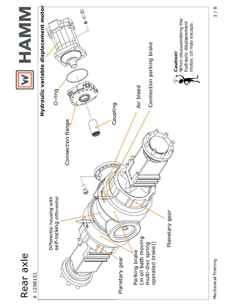 Axle | PDF