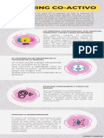 Infografia de Coaching Co-Activo Por Ghessy Carrión