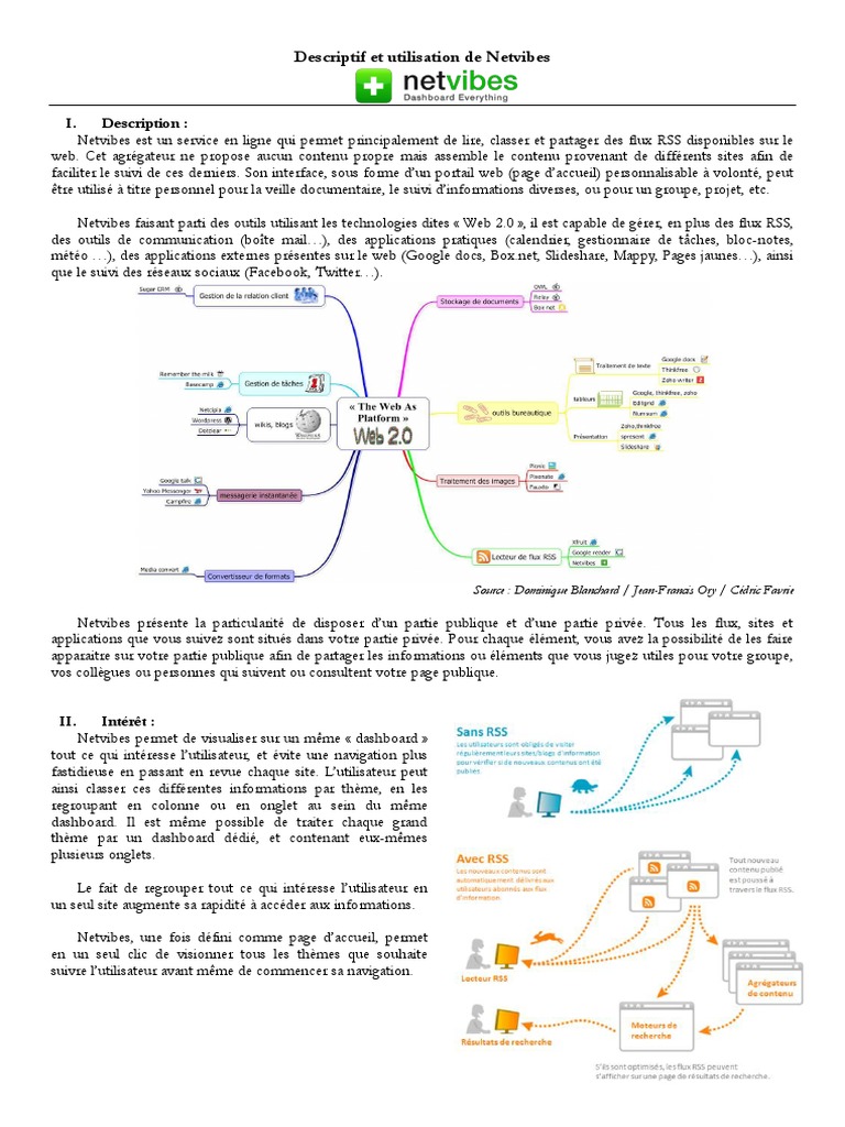 Utilisation et avantages de Netvibes | PDF | Internet | Internet et Web