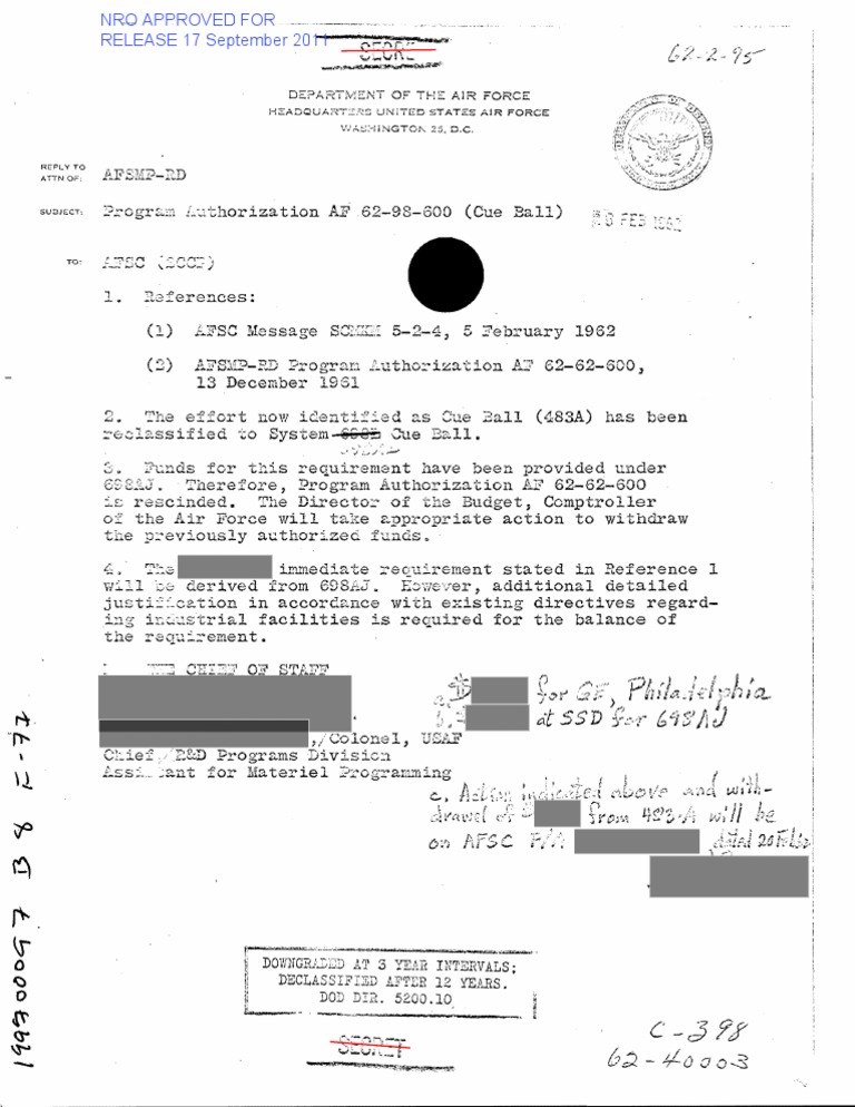 Air Force Program Authorization Update | PDF