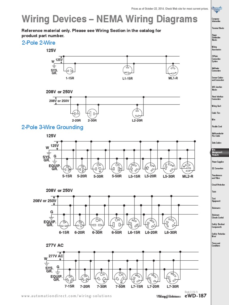 NEMA Wiring Diagrams Guide | PDF | Alternating Current | Electrical ...