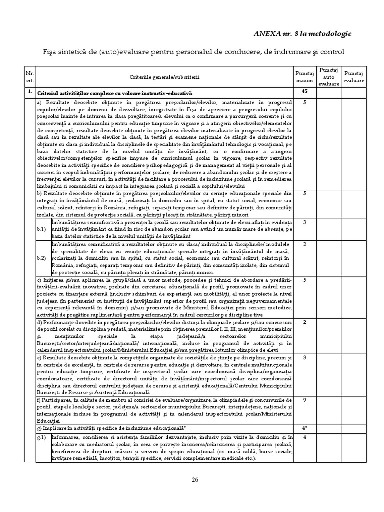 Anexa - Fisa Sintetica de Autoevaluare Pentru Personalul de Conducere ...