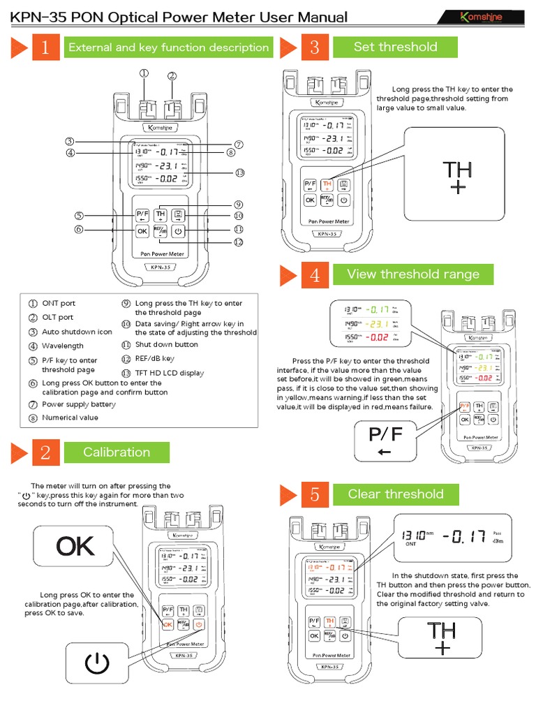 KPN35 User Manual PDF Decibel Usb