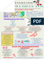 Infografía VIH SIDA