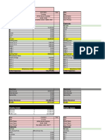 Event Operational Sheet