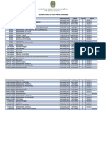 Quadro de Vagas Prosel Ufra 2023