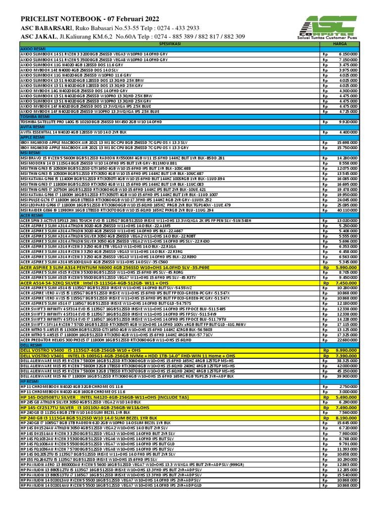 PL Notebook ASC 07 Februari 2022 | PDF | Computer Related Introductions ...