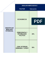 Matriz de Operacionalización - Ponderacion 28