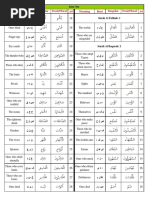 Juz 1-30 Singular Plural Book