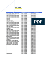 Autorizaciones Por Documento