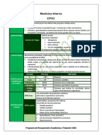 Tema. EPOC