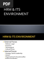 HRM & Its Environment