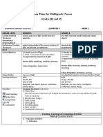 Lesson Plans For Multigrade Classes