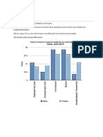 Writing Task 1 Feedback Himma