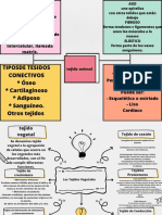 Perez-Duverge-Mailyn-Entregable. Tejidos Animal y Vegetal