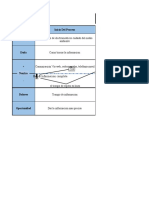 Mapa de Servicio