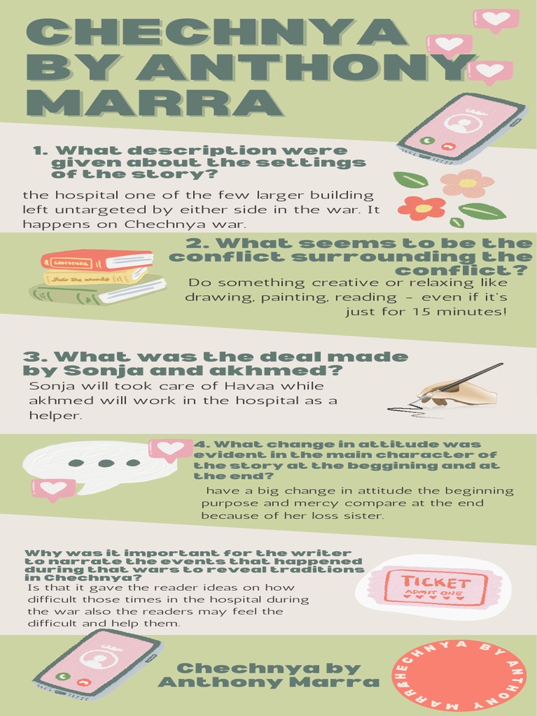 Chechnya by Anthony Marra PDF