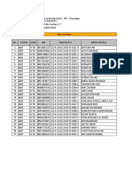 Nilai Pre Pasgen2022 2023