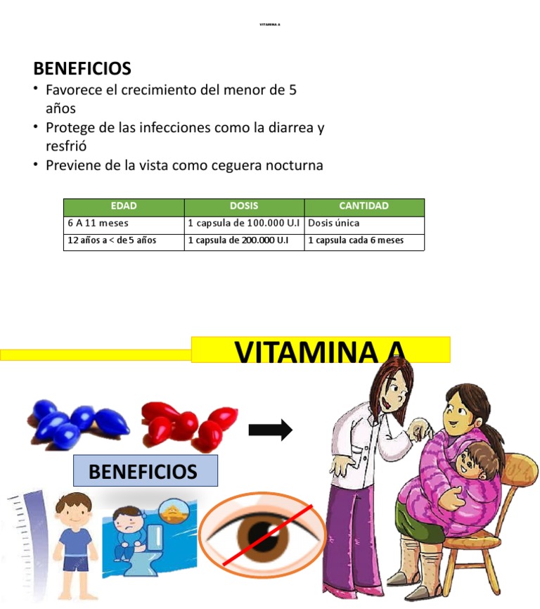 Vitamina A Pdf