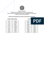 Gabaritos Preliminares Das Provas de Portugues e Matematica