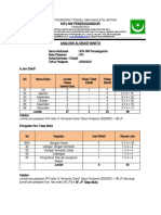 Analisis Alokasi Waktu Jadi