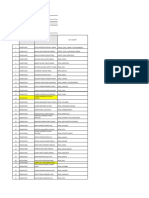 Pais Asignado Data Colombia