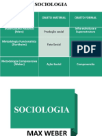 Sociologia Weber