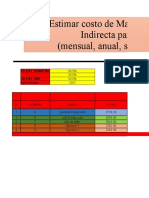 COSTO de PRODUCCCION Frutas Deshidratada