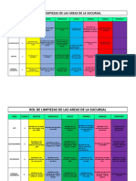 Formato de Limpiezas Sucursal 2020